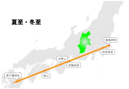日本地図：夏至・冬至のレイライン