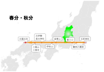 日本地図：春分・秋分のレイライン
