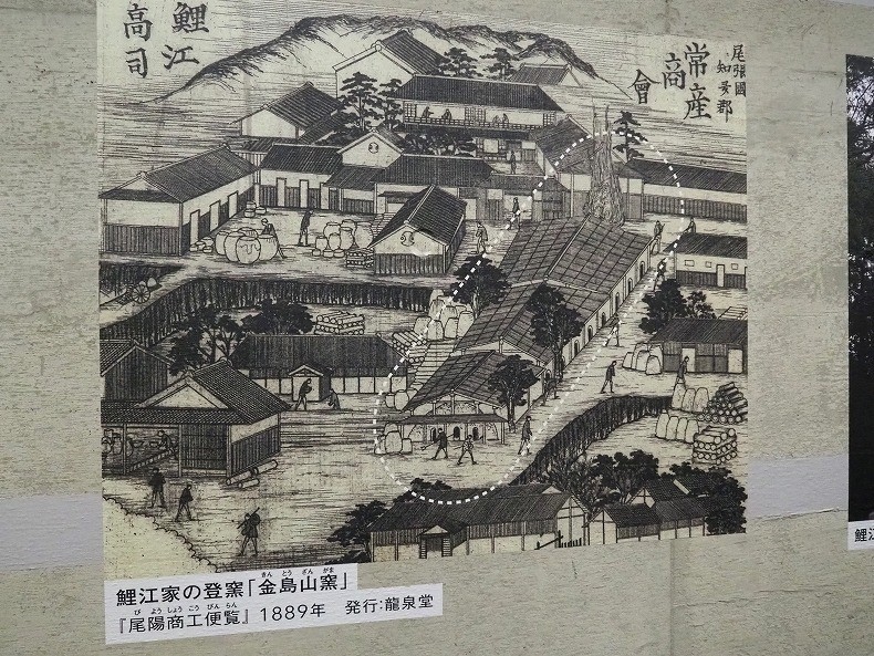 鯉江家の登窯の絵図
