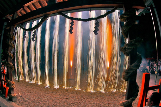 例大祭と風鎮大祭